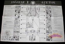 XKE JAGUAR SHOP XK-E MAINTENANCE E-TYPE MANUAL CHART 4.2 ROADSTER COUPE 6