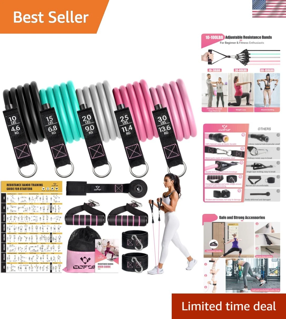 Resistance Bands for Women - 5 Levels & Comprehensive Fitness Guide