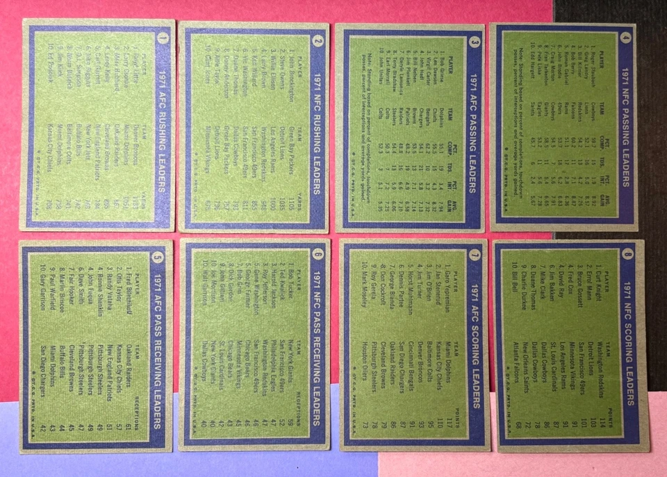 1972 Topps Football NEAR SET, 243/263 Series I & 2, VG to EX+ avg. - Image 2 of 4