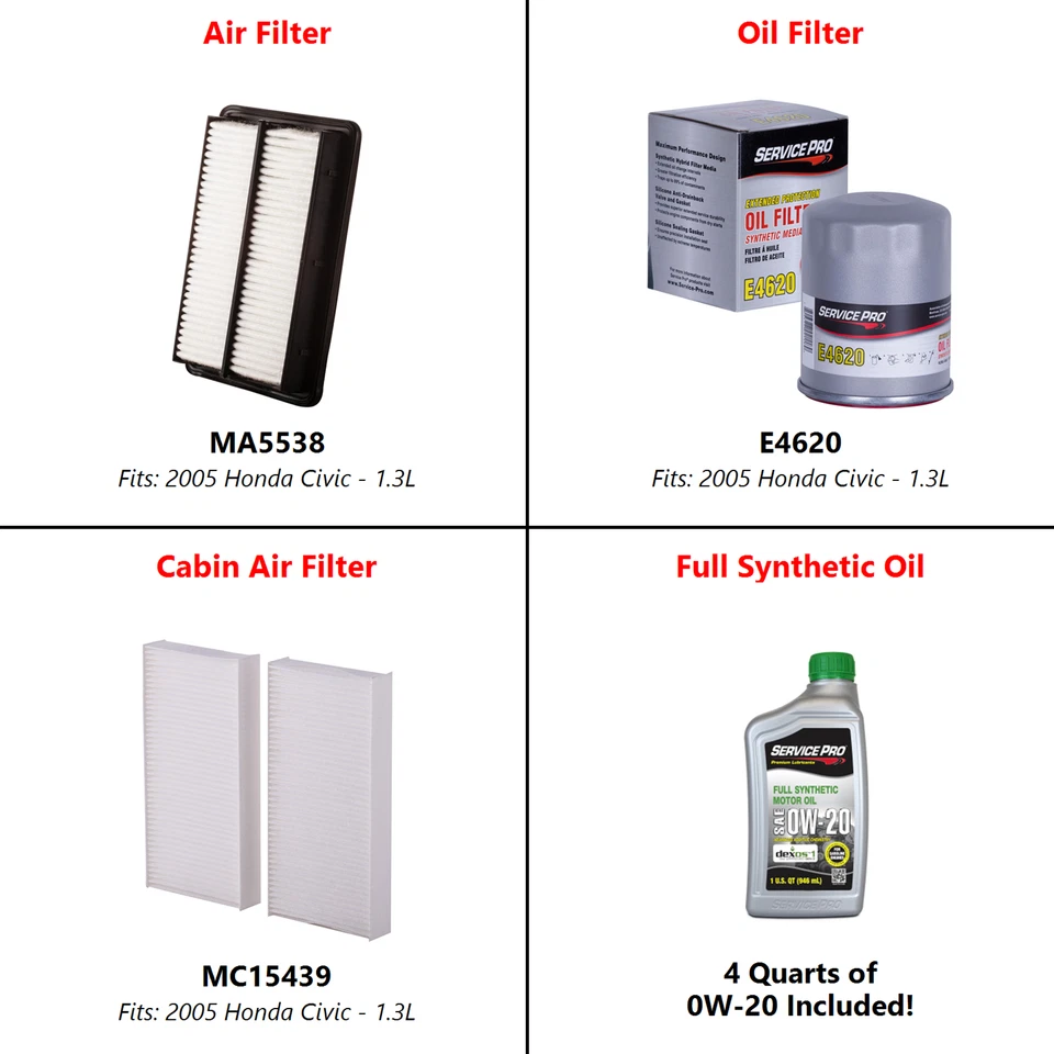 2005 Honda Civic 1.3L Complete Air, Oil & Cabin Filter Kit (0W-20) - Image 2 of 4
