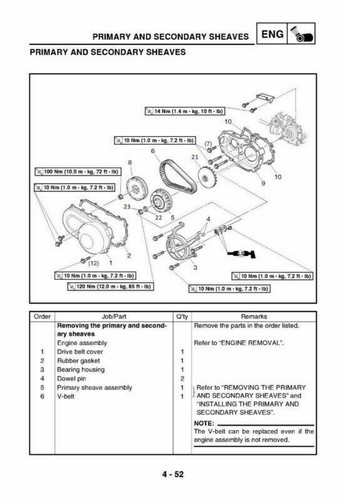 YAMAHA Grizzly 660 Primary Sheave,Clutch Carrier,Oneway,Housing,Gasket 02-08 NEW - Picture 11 of 12