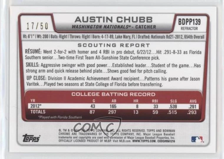2012 Bowman Draft Chrome Draft Picks Gold Refractor /50 Austin Chubb #BDPP139 - Image 2 of 2
