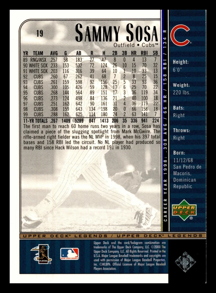 Sammy Sosa 2000 Upper Deck Legends #19 Chicago Cubs NM-MINT - Image 2 of 2