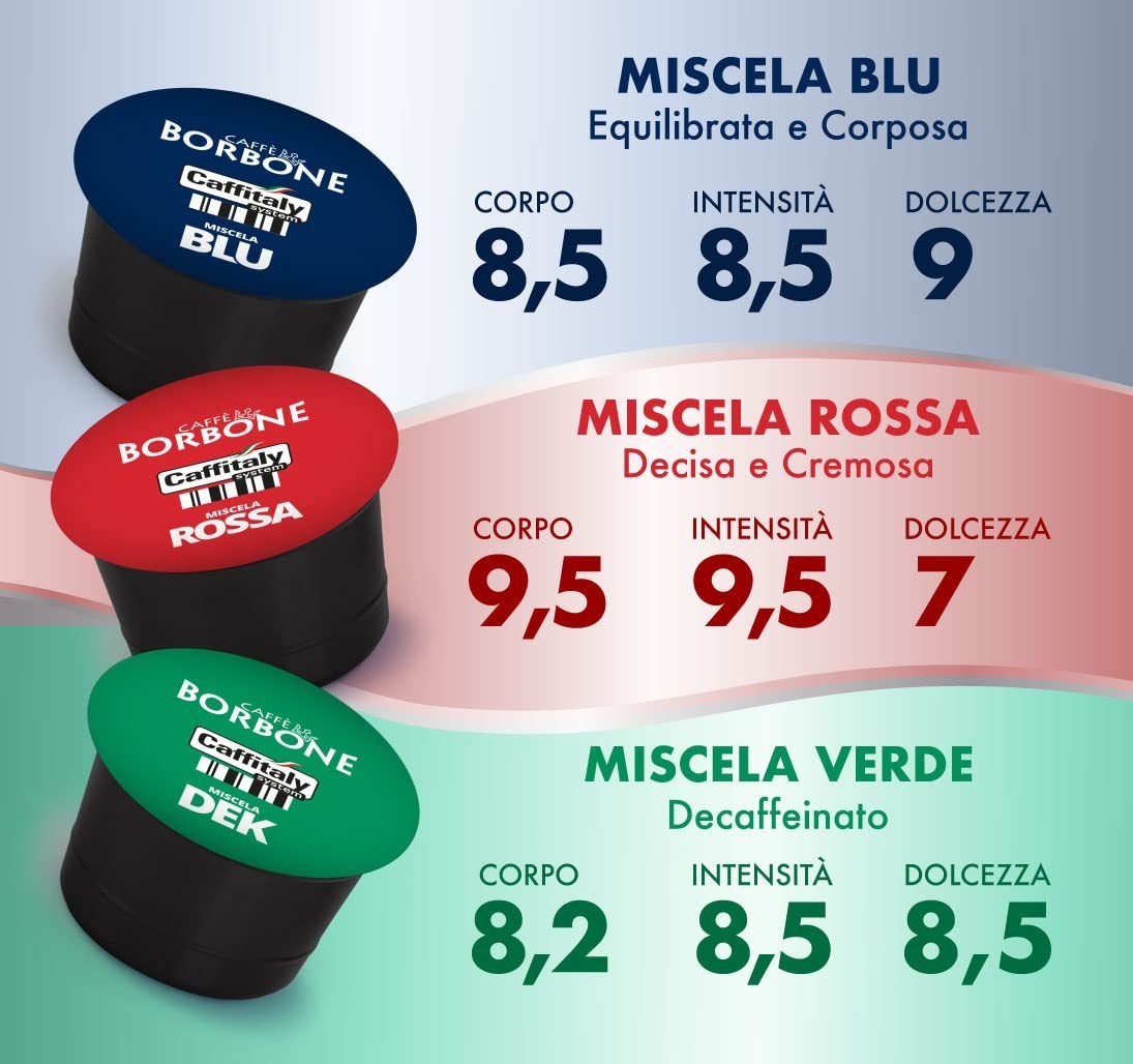 48 Capsule Caffè Borbone Miscela Blu per Caffitaly foto 6