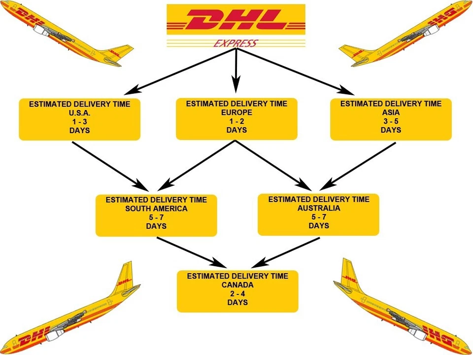 Carcasa de bomba de combustible para Chevrolet Avalanche GMC Yukon XL 1500 2005-2007 E3706M Foto 4 de 4