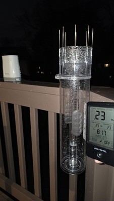 Wireless Digital Rain Gauge with Self-Emptying Collector