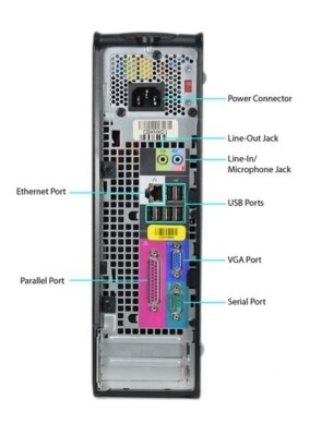 DELL OptiPlex Computer 240GB Solid State Drive SSD WIFI 3Ghz 8GB