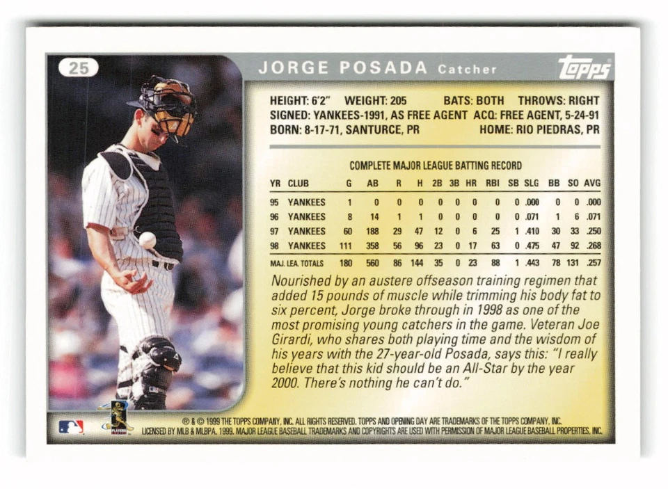 1999 Topps Opening Day #25 Jorge Posada New York Yankees - Image 2 of 2