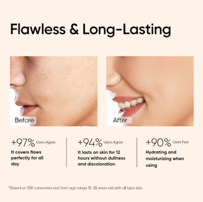 SKINTIFIC Cover All Perfect Cushion Last Long 24H SPF35 PA+++ 11ml