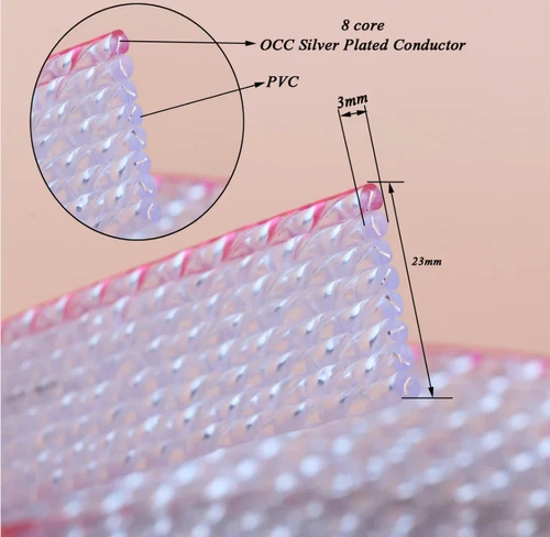 1M Audio HiFi 8Core Speaker Cable OFC Silver Plated Hi-End Loudspeaker Cord NEW - Picture 2 of 7