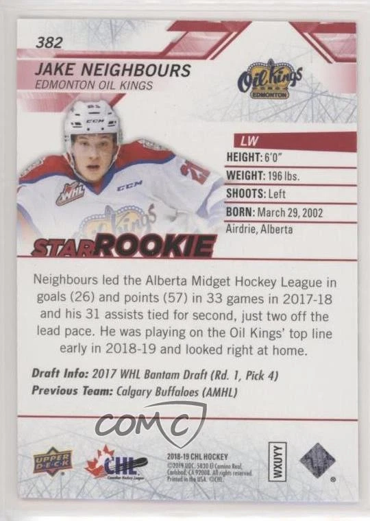 2018-19 Upper Deck CHL Star Rookies Exclusives /100 Jake Neighbours #382 - Image 2 of 2