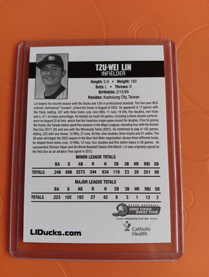 Tzu-Wei Lin Baseball Card Long Island Ducks 2023 Atlantic League Rare  - Image 2 of 2