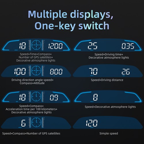 Car Digital GPS Speedometer Satellite Altimeter HUD Speeding Warning System - Picture 4 of 10