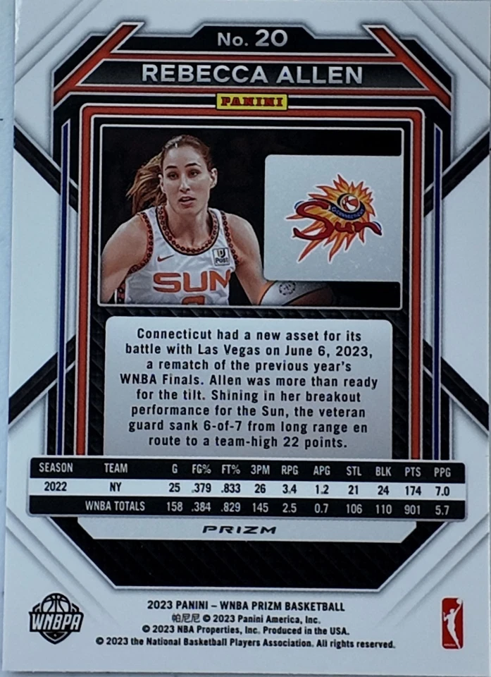 Rebecca Allen 2023 WNBA Prizm Basketball Ruby Red Wave Prizms Refractor Card #20 - Image 2 of 2