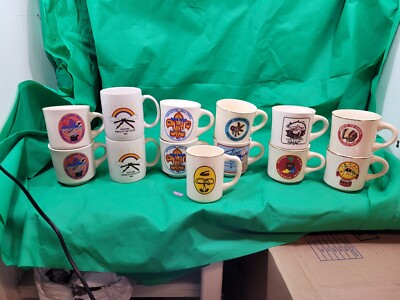 a tax on the sellers of coffee mugs quizlet Novare Physical Science main image 0