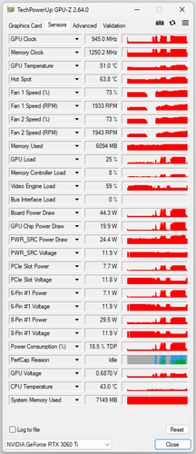 Gigabyte RTX 3060 Ti Vision oc 8gb rev. 2.0 - Photo 5/7