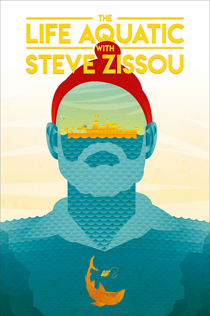 The Life Aquatic Movie Poster The life aquatic movie poster