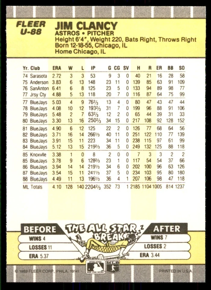1989 Fleer Update Jim Clancy Baseball Cards #U-88 - Image 2 of 2