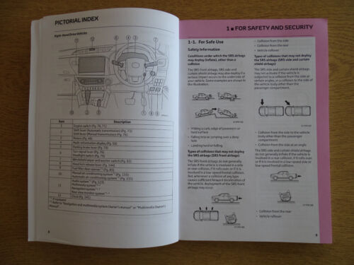 GENUINE TOYOTA HILUX 2015-2018 USER GUIDE MANUAL HANDBOOK WALLET PACK C-737 - Picture 2 of 4