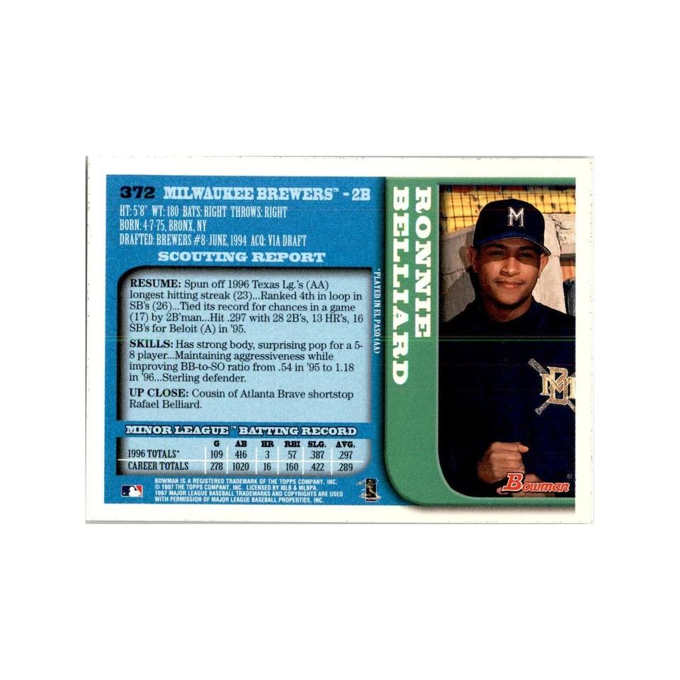 1997 Bowman Ronnie Belliard Baseball Cards #372 - Image 2 of 3