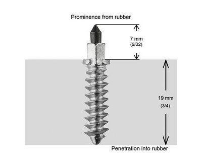 IGRIP Shoulder Studs - Studs & Stud Kits