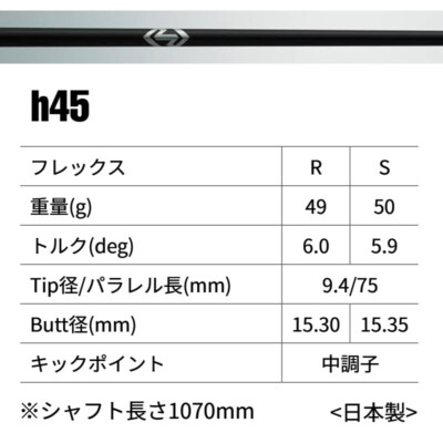 NEW SALE GRAPHITE DESIGN RAUNE h45 HYBRID Golf Shaft Made in