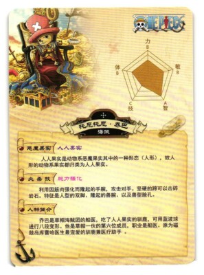 Tony Tony Chopper SSR OP-5M01-041 One Piece Anime Trading Card CCG