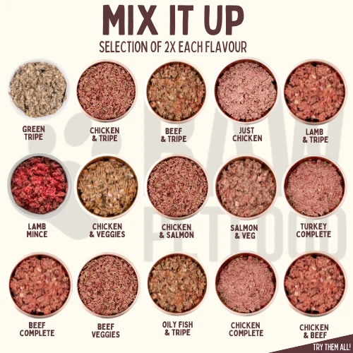 MIX IT UP SELECTION Complete Prime RAW Frozen 801010 Dog Food 30 Rolls