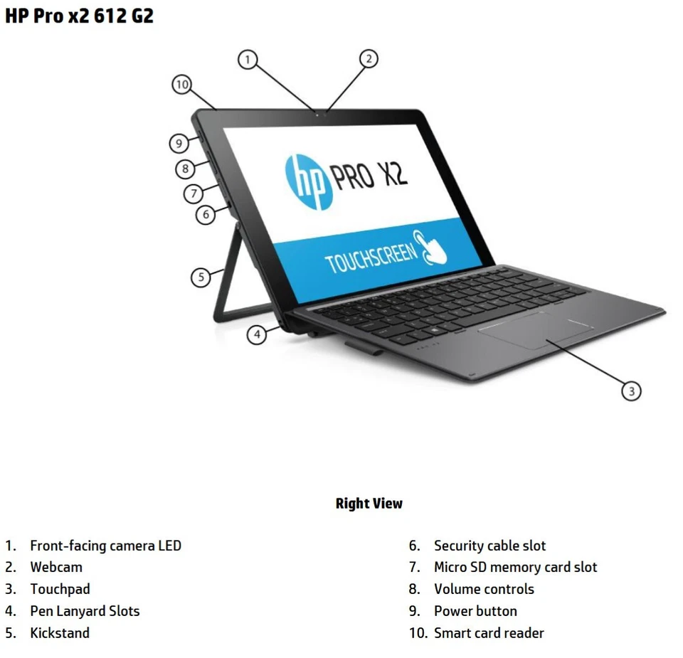 Tablet HP Pro X2 612 G2 4GB RAM 128GB SSD Windows 11 Pro Grado B+ GARANTÍA Foto 4 de 4
