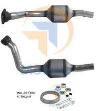 Catalyseurs Citroen C8