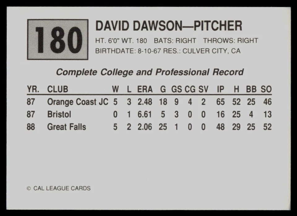1989 Cal League David Dawson Bakersfield Dodgers - Image 2 of 2