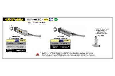 ARROW Auspuff SONORA DARK Titan für Husqvarna Norden 901 2022- / KTM 890