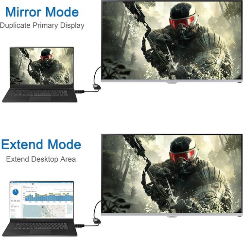 Reliable 10-Pack HDMI to VGA Female Adaptors - Ideal for Business Presentations - Picture 9 of 11