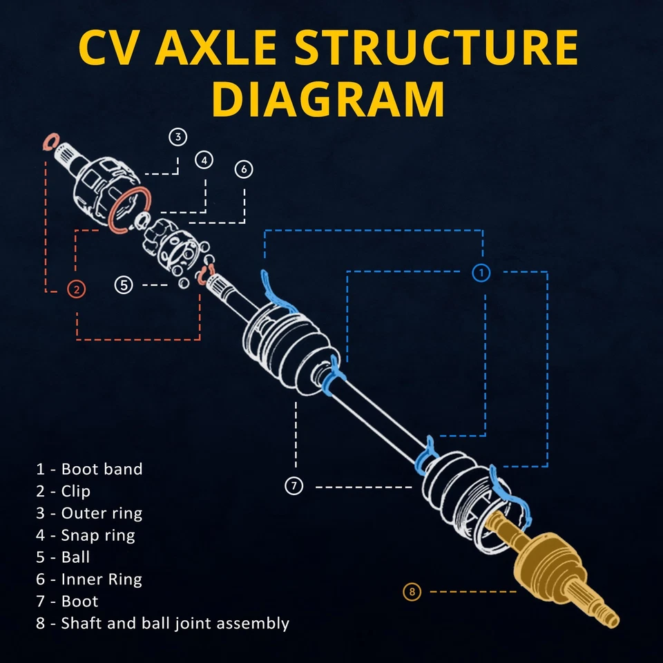 L4 2.5L Front Right CV Axle for 2013 2014 2015 2016 2017 2018 Nissan Altima - Imagem 4 de 4