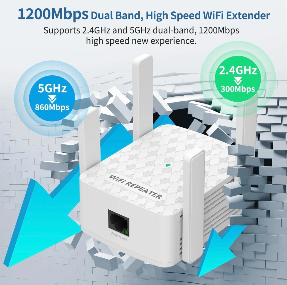 WiFi Range Extender Repeater Outdoor Long Range WiFi  Router Signal Booster - Image 3 of 4