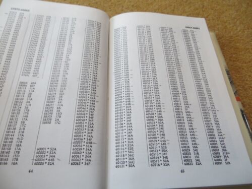 IAN ALLAN 1959 COMBINED VOLUME virtually unused see description british railways - Picture 14 of 19