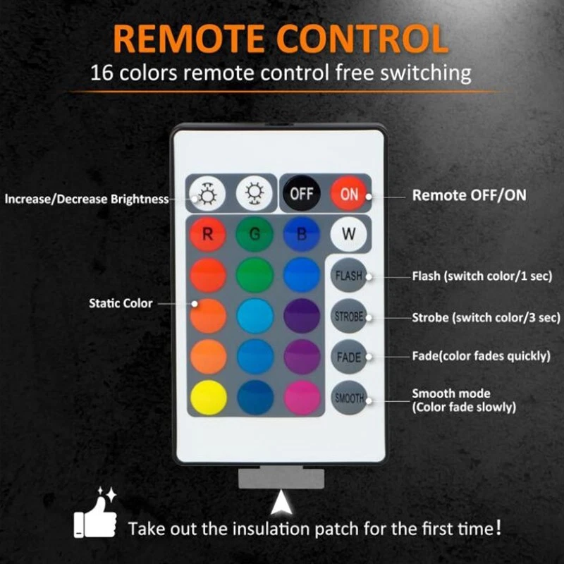 4 светодиодных габаритных фонаря на передний и задний бампер для Chrysler 300 2015-2023 годов выпуска - Изображение 3 из 4