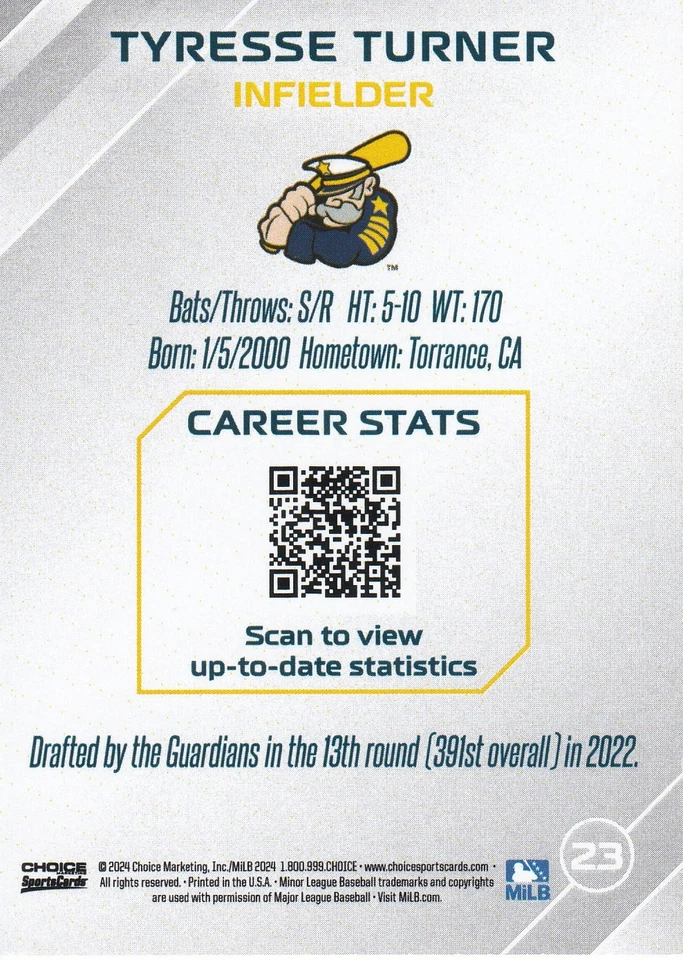 Tyresse Turner Signed IP 2024 Lake Cty Captains Card #23 Cleveland Guardians! - Image 2 of 2