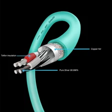 4N Pure Silver Signal Wire HiFi Audio Bulk Balanced Cable 1M/3.3ft