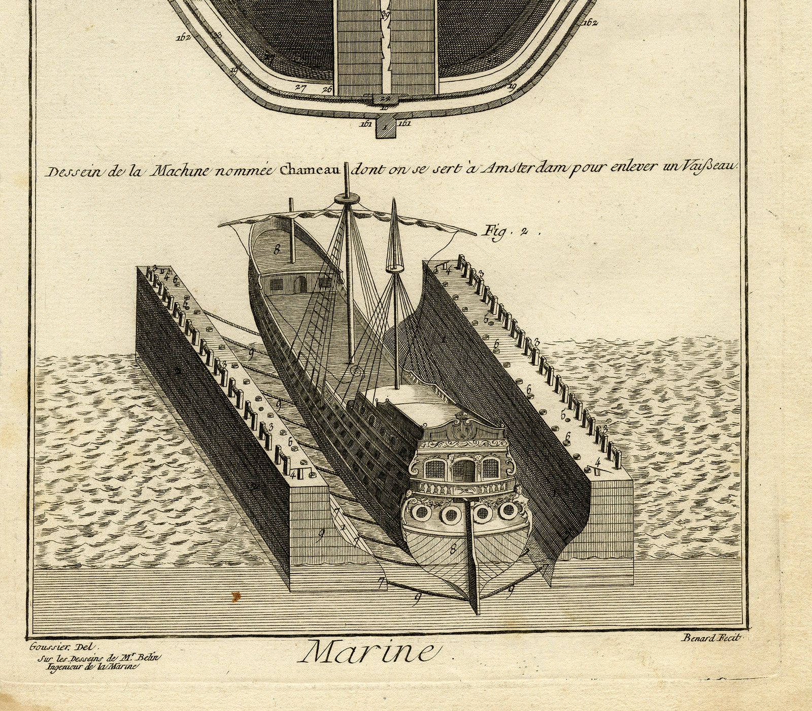 Antique Print-Crossection of a ship in Amsterdam-Benard-ca. 1779