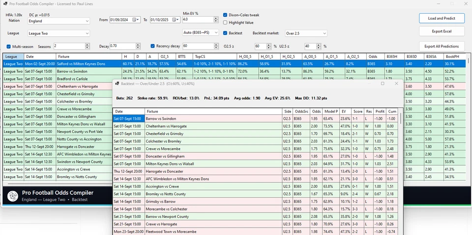 Pro Football Odds Compiler Software – Match Probabilities & Value Finder - Image 4 of 4