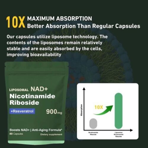 NAD+ Nicotinamide Riboside 900mg – Liposomal Formula for DNA Repair & Energy - Picture 6 of 8