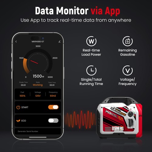 4000W Dual Fuel Inverter Generator Portable Quiet E-Start Bluetooth Start for RV - Picture 2 of 13
