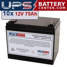 Best Power FERRUPS FE-12.5K Compatible Replacement Battery Set