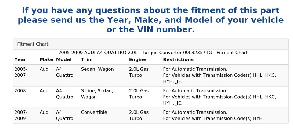 AUDI A4 QUATTRO 2005-2009 2,0 L - Convertidor de par 09L323571G Foto 4 de 4