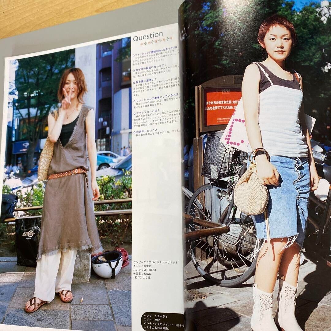 雑誌フルーツ2002年6月、2002年8月 s-l1200.jpg