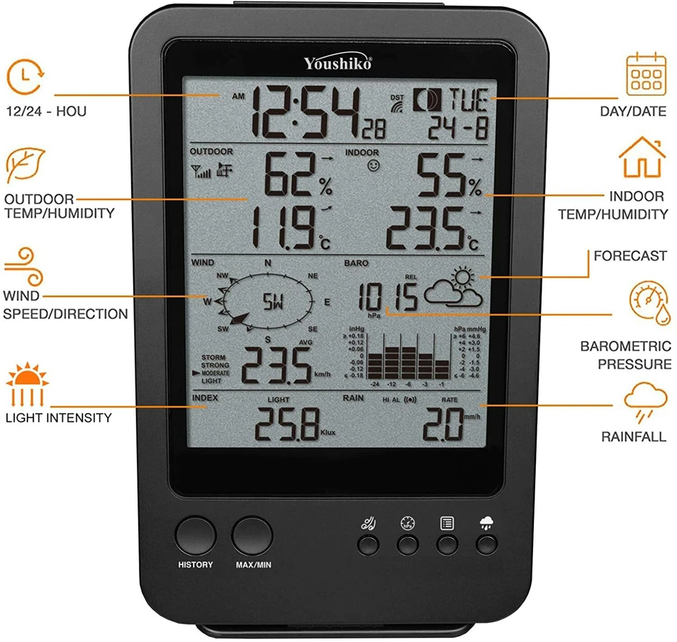Weather Station  Radio Control  Professional 7-in-1 Wireless Sensor  UK Version  - Image 3 of 4