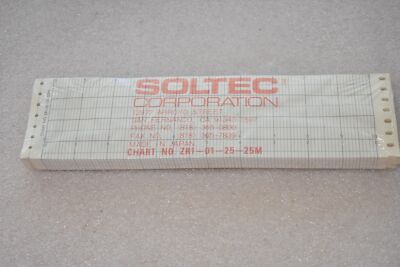 Data Acquisition & Recorders - Soltec