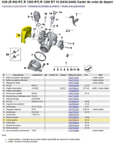 Lot petites pièce électrique et d'alimentation carburant BMW r1200rt - r900rt - Photo 6 sur 6