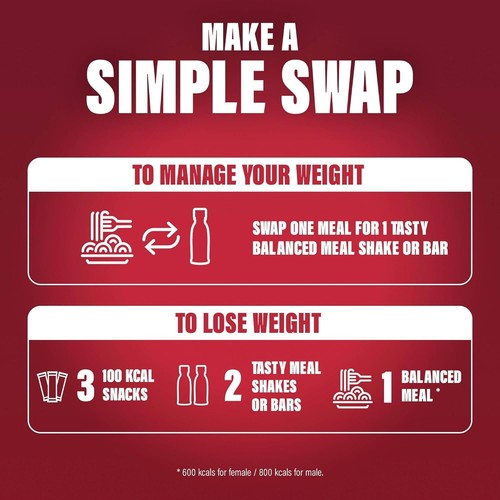 SlimFast Ready To Drink Shake Meal Replacement Shakes for Weight Loss 6 x 325 ml - Picture 22 of 54